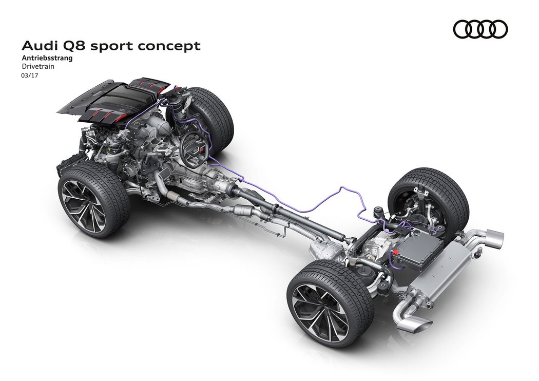 Audi Q8 Sport Concept