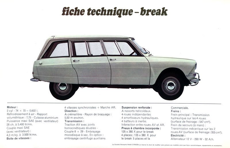 Citroën Ami 6 Break (1964–1969)