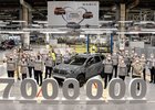 Domovská továrna Dacie v Rumunsku už vyrobila sedm milionů aut