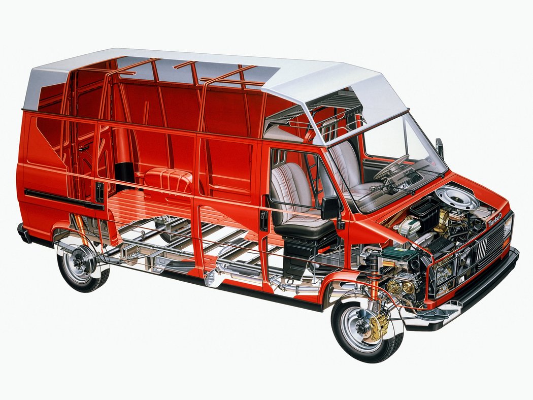 Fiat Ducato (1986)