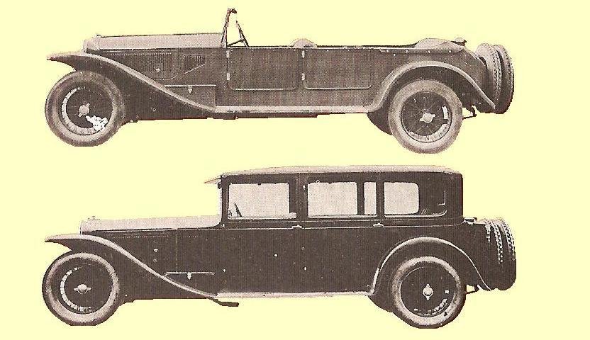 Lancia Lambda (1931)