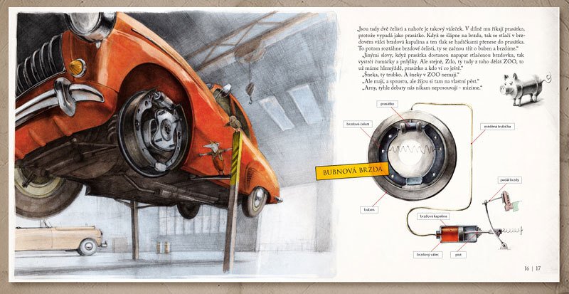 Ukázka z knihy „Jak si postavit auto“