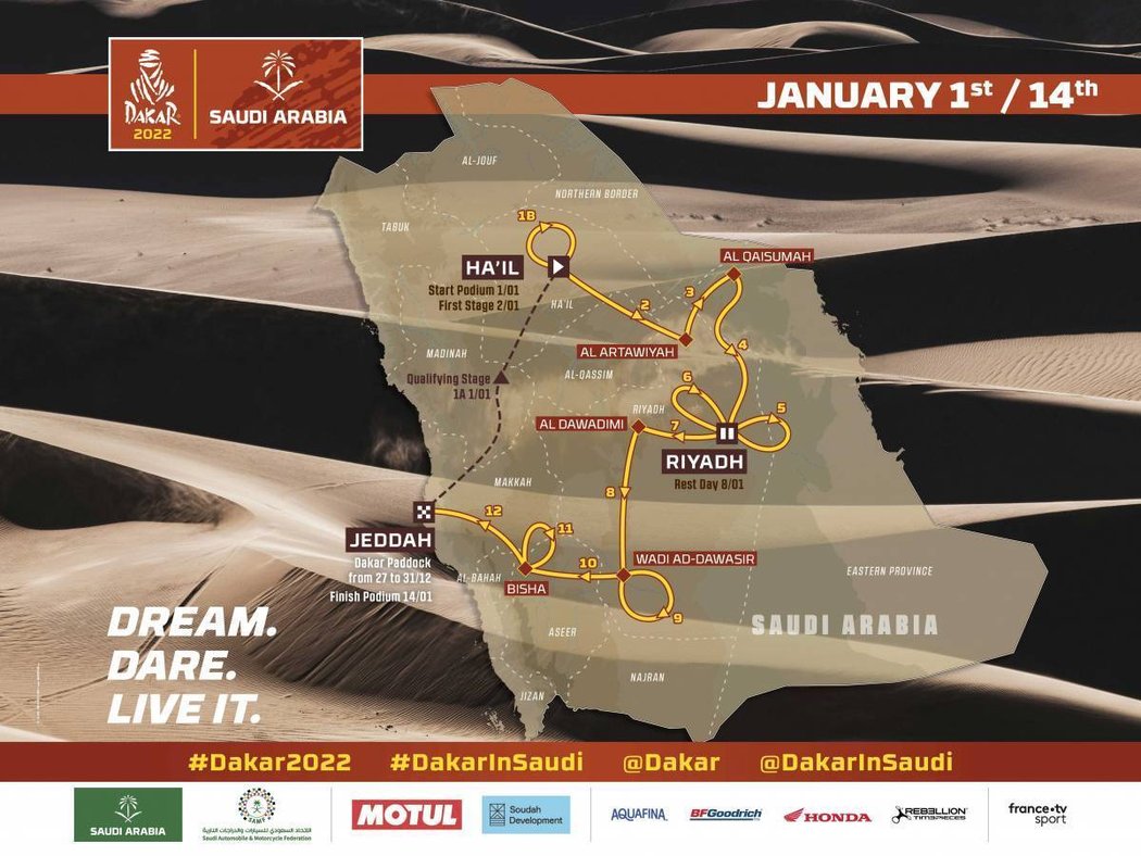 Trasa Rallye Dakar 2022