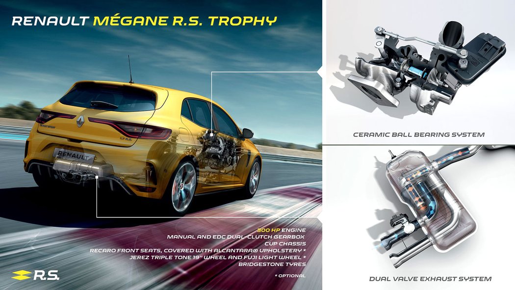 Renault Mégane R.S. Trophy
